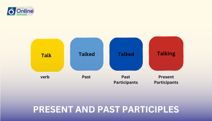 Lesson 04: Present and Past Participles